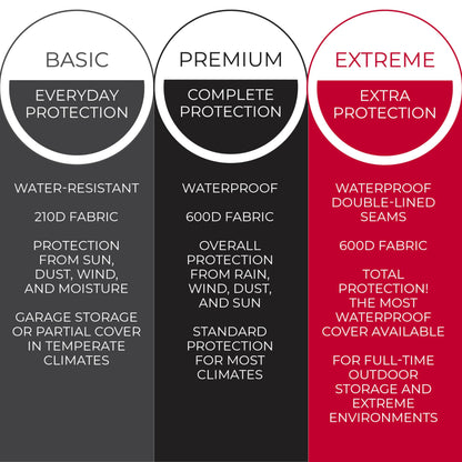 Tough Cover Premium Lawn Tractor Cover by Riding Lawn Mower Cover Made with 600D Marine Grade Fabric