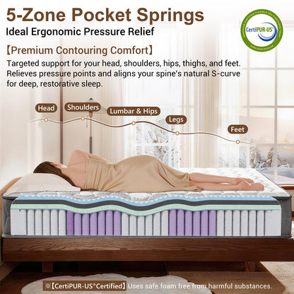 NineLan Orthopaedic Double Mattress 4FT6 for Back Pain Relief, 8.7 Inch Hybrid 5-Zone Pocket Sprung Mattress with Cooling Gel Memory Foam &