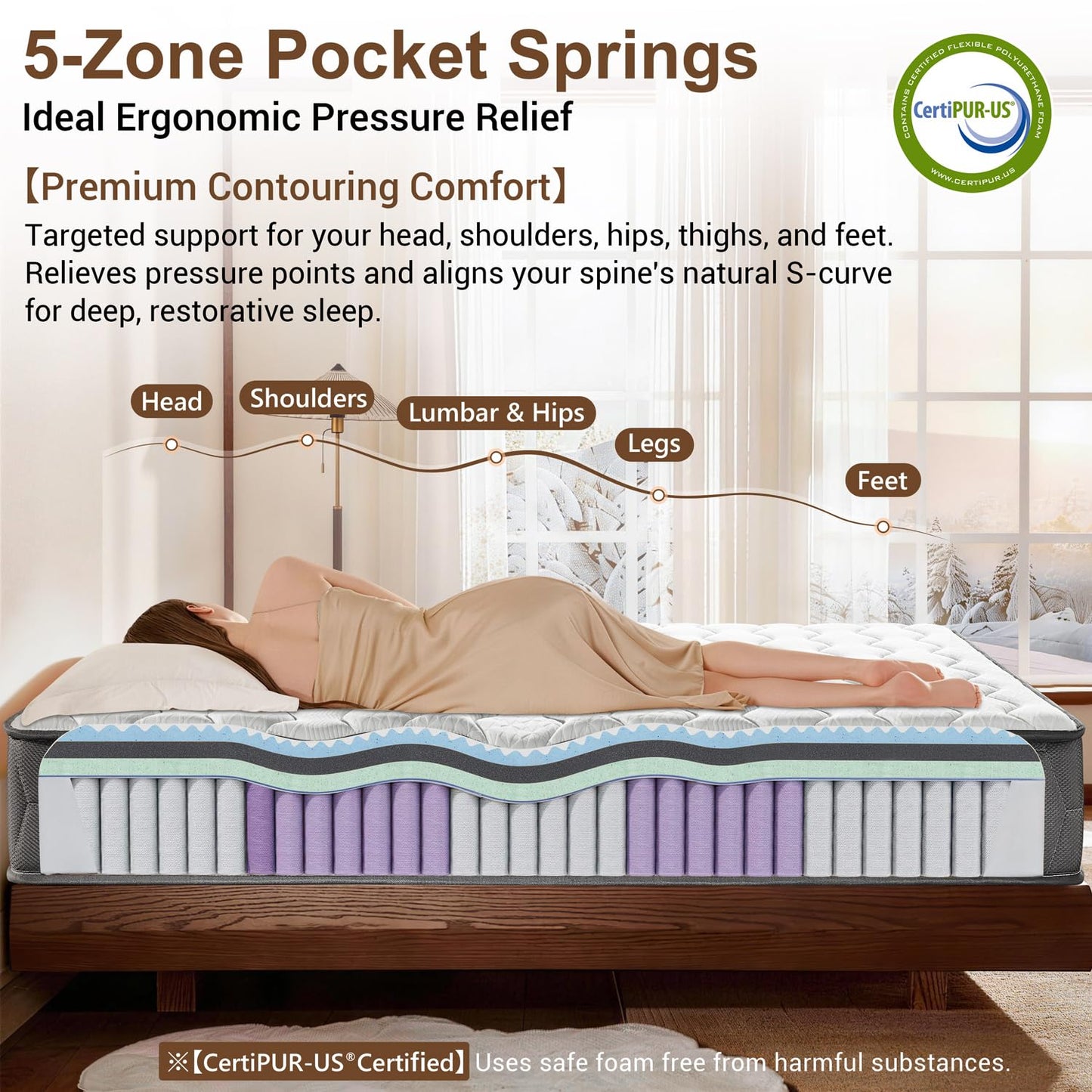 NineLan Orthopaedic Small Double Mattress 4FT for Back Pain Relief, 8.7 Inch Hybrid 5-Zone Pocket Sprung Mattress with Cooling Gel Memory Foam &