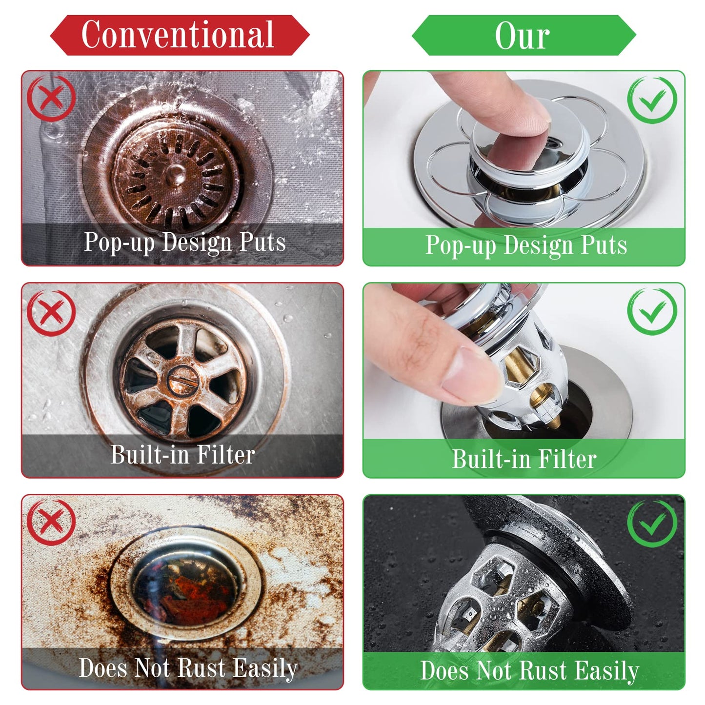 RUNEAY Sink Drain Plug Pack of 2 Sink Plug Pop Up Universal Drain Strainer with Anti-Clogging Strainer for Sinks Bathtub Kitchen Diameter 34-40 mm