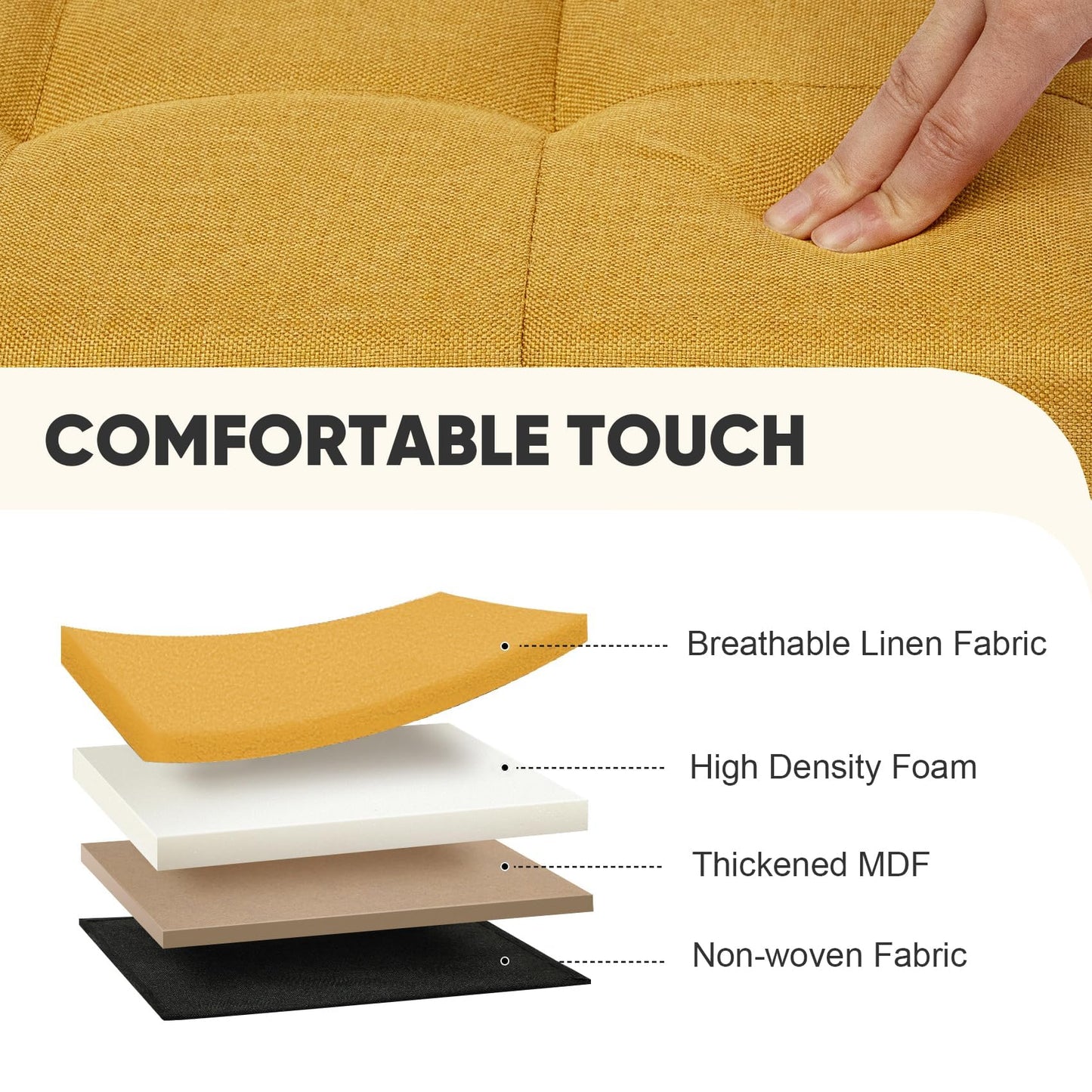 PINPLUS Linen Ottoman Storage Box with Lid, 42x32x32 cm, Ginger Yellow