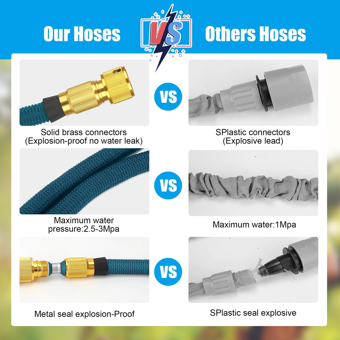 Sylken Garden Hose Expandable Garden Pipes?3 Times Expanding Flexible Magic Lightweight Watering Hose Pipe with 10 Function Spray Gun?Magic Hosepipe