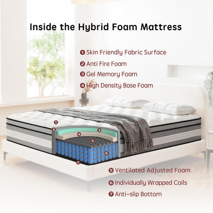 LMANKBK Double Mattress 4FT6 Hybrid 135x190x25cm,Height 25CM Memory Foam & Pocket Springs, 7 Zone Orthopedic, Medium Firm, Motion Isolation
