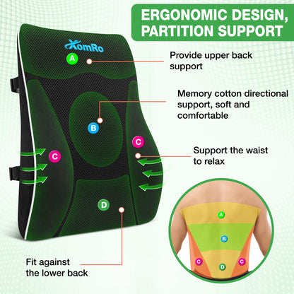 XomRo Lumbar Support Pillow Office Chair Gaming Car Seat Memory Foam Back Support Cushion Ergonomic Contour Posture Support Orthopedic Design
