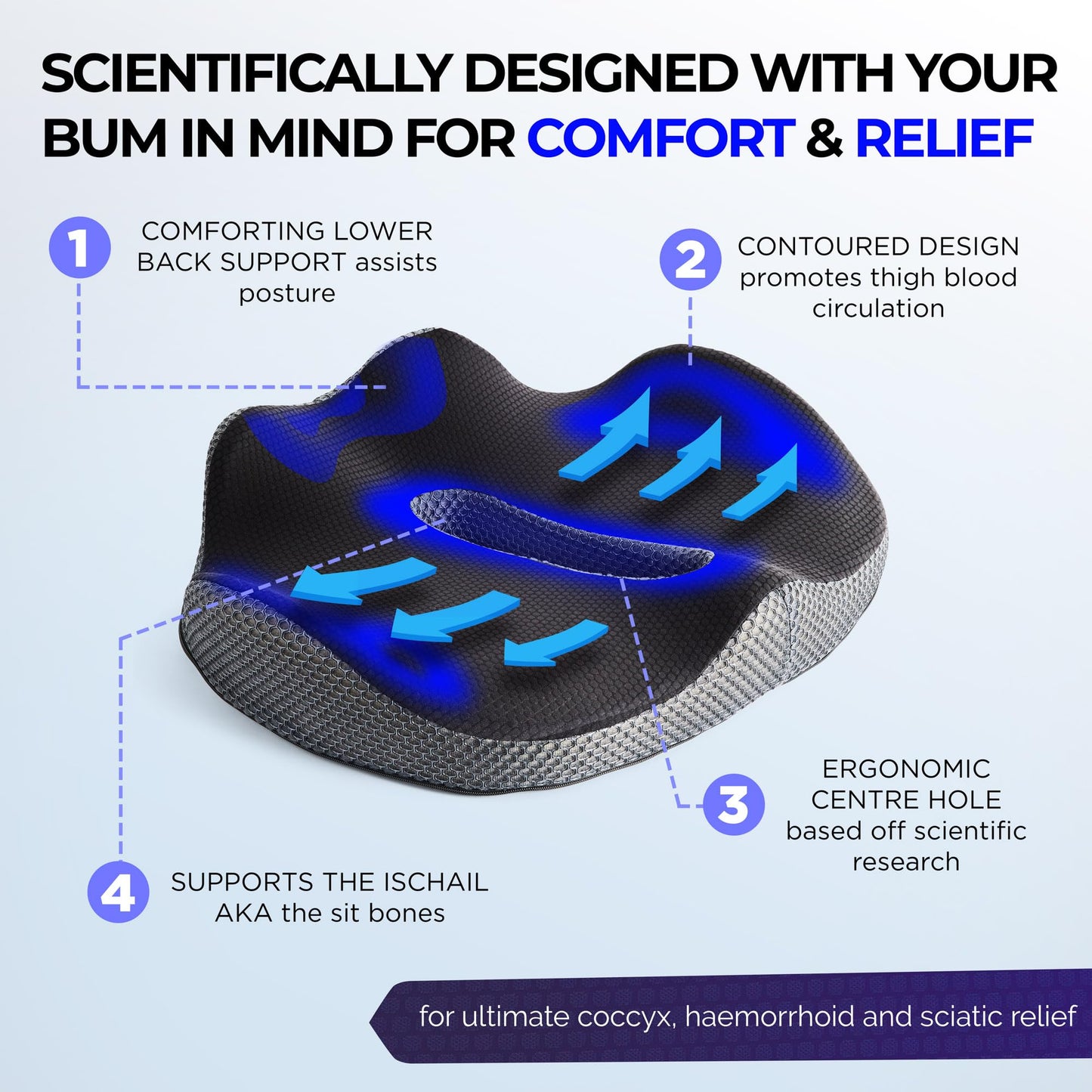 ComfyBums Hemorrhoid Donut Cushion For Coccyx, Tailbone, Piles Pressure Relief - Memory Foam Pillow For Office Chair Seat Ring Cushions
