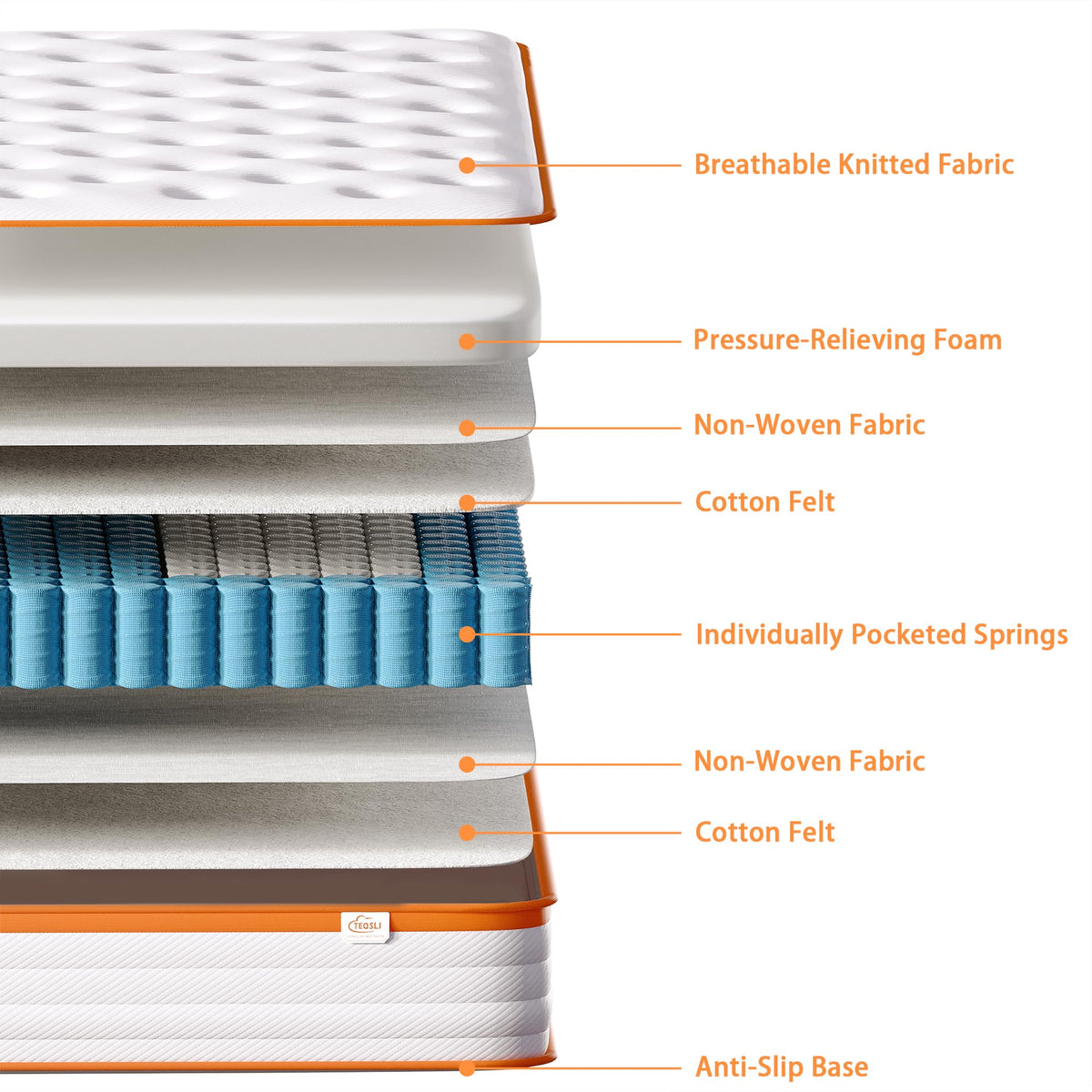 TeQsli King Mattress 5FT, 18cm Hybrid Pocket Sprung Mattress King - Medium Firm - Ideal for Guest Beds- OEKO-TEX Certified Fabric 150x200x18 cm