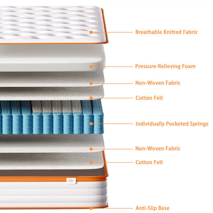 TeQsli Double Mattress 4FT6, 18cm Hybrid Pocket Sprung Mattress Double - Medium Firm - Ideal for Guest Beds- OEKO-TEX Certified Fabric 135x190x18 cm