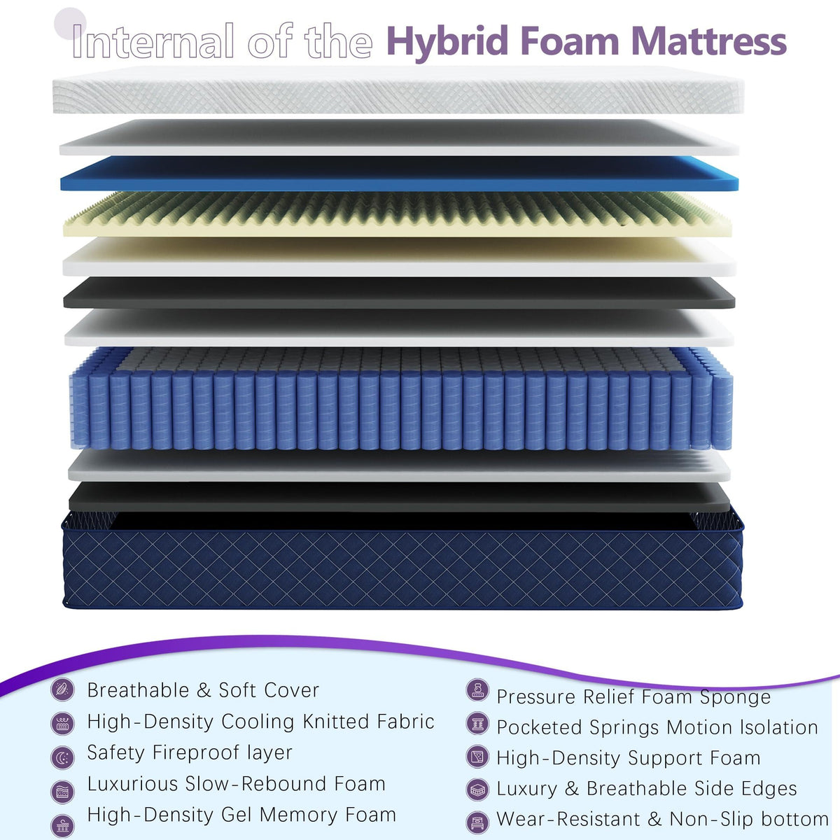 Bednew European Small Single Mattress, Medium Firm, 12 Inch Innerspring Hybrid Mattress with Breathable Foam and Pocket Spring For Cool Comfort Sleep