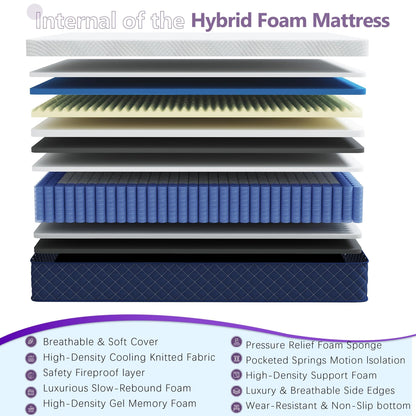 Bednew Small Single Mattress 75x190cm, Medium Firm, 12 Inch Innerspring Hybrid Mattress with Breathable Foam and Pocket Spring For Cool Comfort Sleep