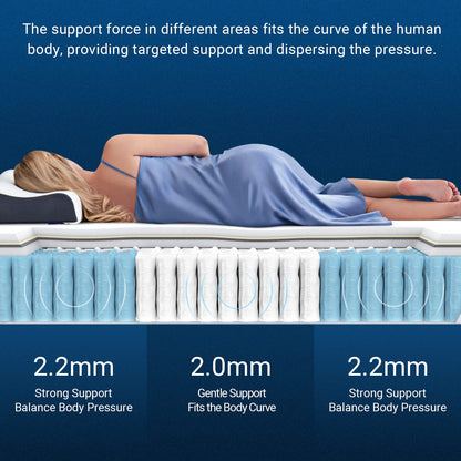 Avenco Double Mattress, 7 Inch Bamboo Foam Pocket Sprung Mattress double, Luxury Breathable Tencel Fabric Innerspring Hybrid Mattress, 4ft 6 Mattress
