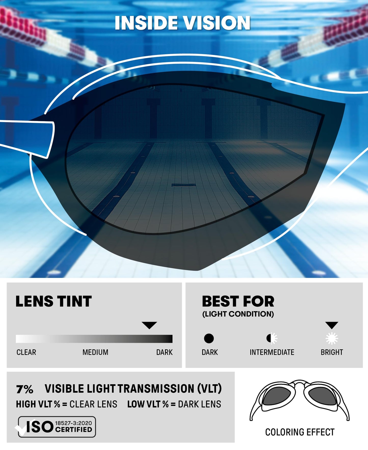 arena Cobra Tri Swipe Mirror Unisex Adult Triathlon Goggles, Swimming Pool Goggles with Mirror Lenses, Anti-Fog, UV Protection, 3 Interchangeable Nose