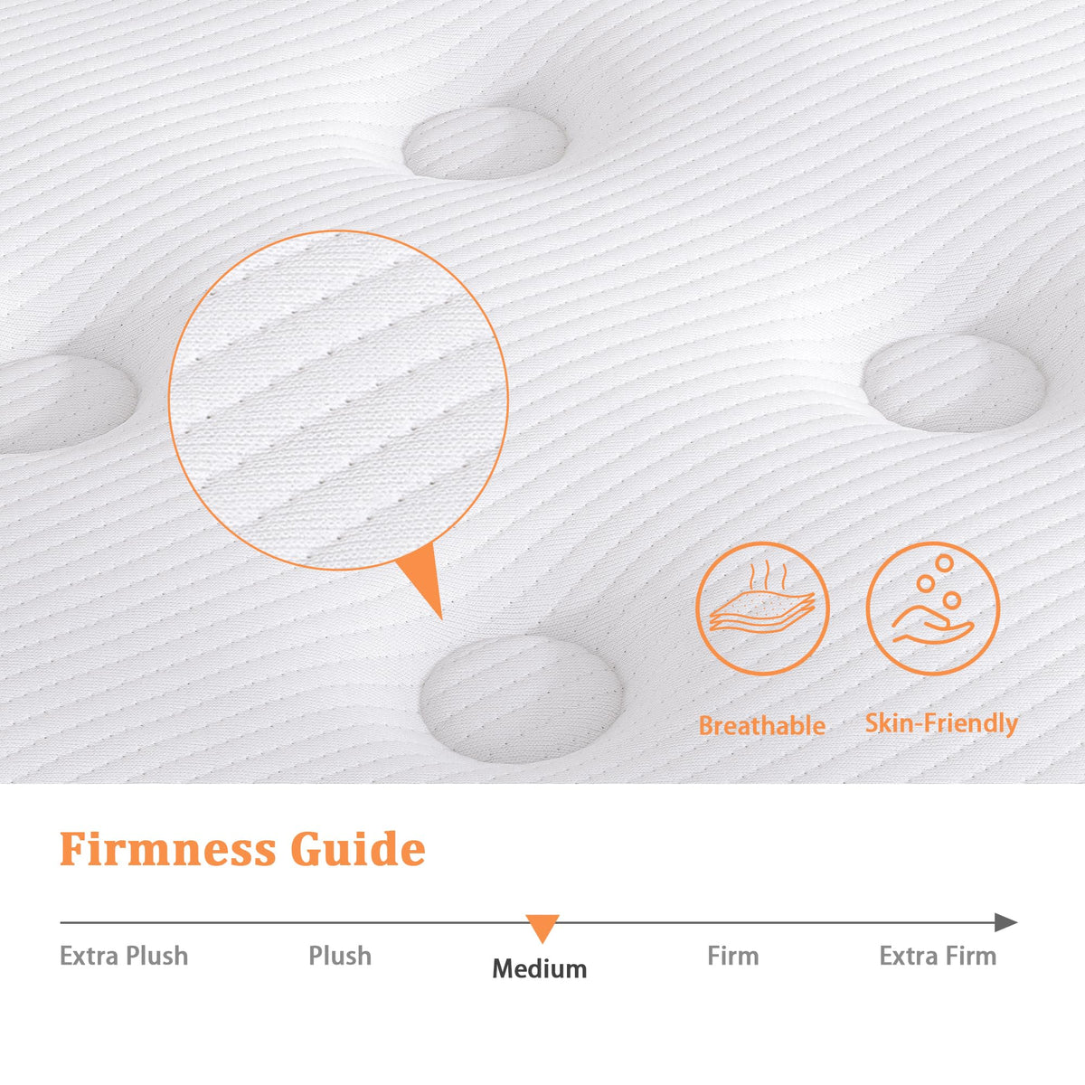 TeQsli King Mattress 5FT, 18cm Hybrid Pocket Sprung Mattress King - Medium Firm - Ideal for Guest Beds- OEKO-TEX Certified Fabric 150x200x18 cm