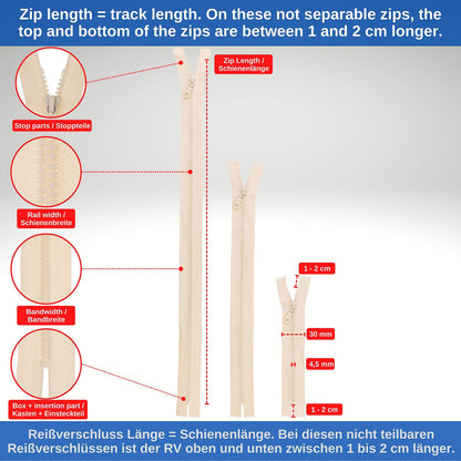 Non-Divisible Zip, 2 Pieces, 45 cm Rail Length, in Beige, #3 Zip Size, 4.5 mm Rail Width, 30 mm Tape Width, Replacement Plastic Zip