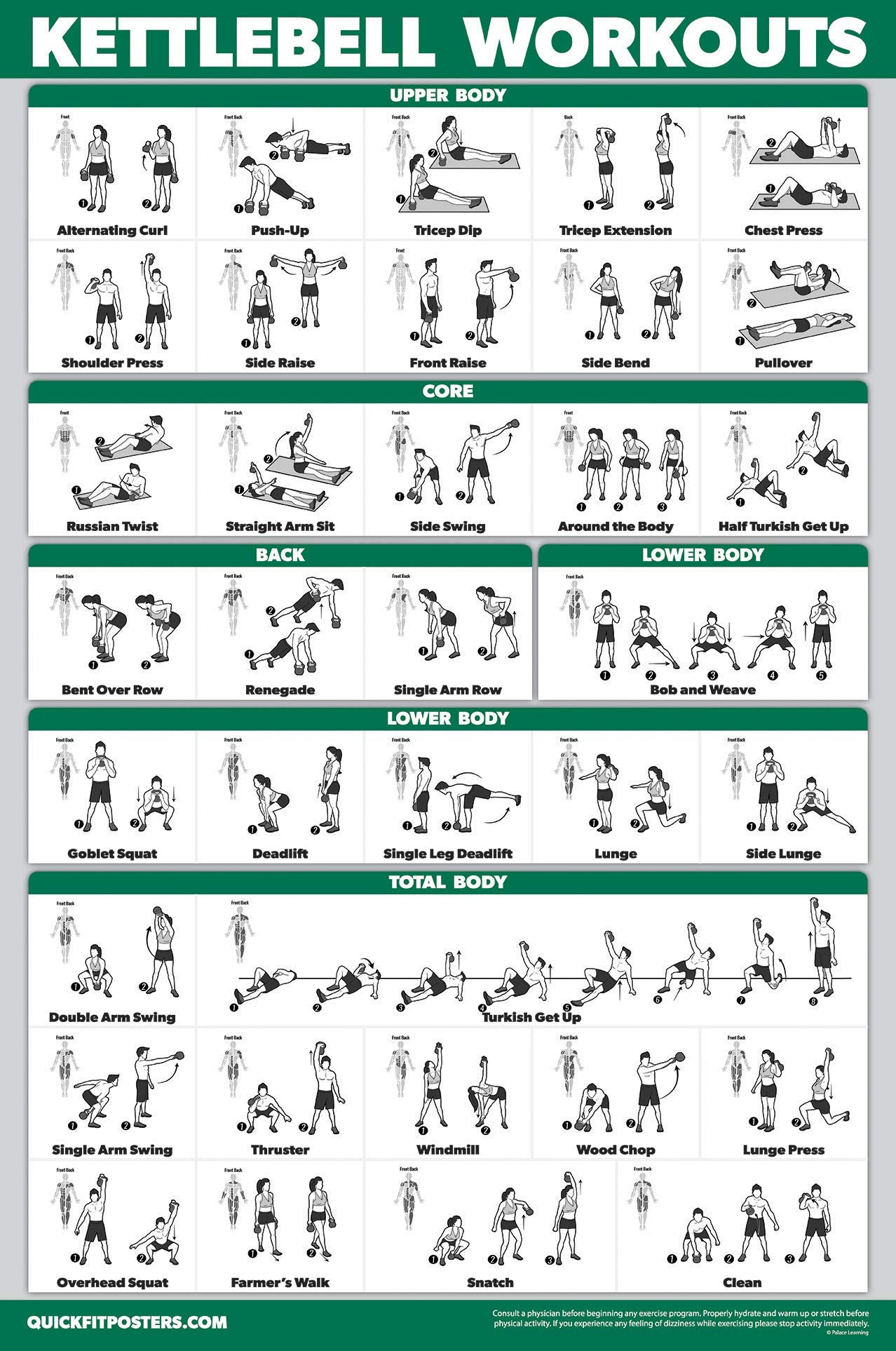 Palace Learning 16 Pack - Exercise Poster Set: Dumbbell, Suspension, Kettlebell, Resistance Bands, Medicine Ball, Battle Rope, Stretching, Bodyweight,