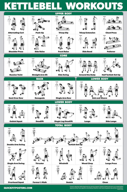 Palace Learning 16 Pack - Exercise Poster Set: Dumbbell, Suspension, Kettlebell, Resistance Bands, Medicine Ball, Battle Rope, Stretching, Bodyweight,