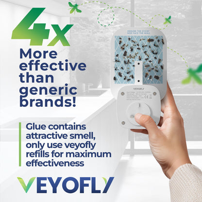 VEYOFLY Fly Trap Indoor, Fruit Fly Traps for Indoors, (4 Device + 12 Refills) Gnat Traps for House Indoor, Fly Catcher Indoor, Safer Plug in Light