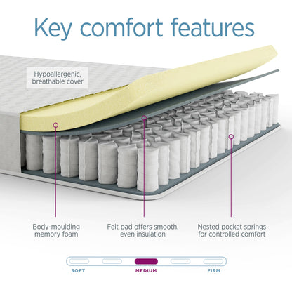Summerby Sleep No. 3 Small Double Pocket Sprung Memory Foam Mattress, 23cm