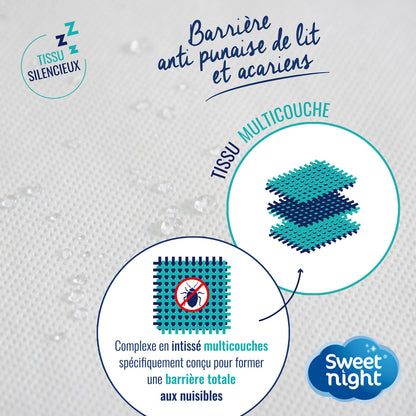 Sweetnight - Full mattress cover 140x190 - 25 cm | Anti-bedbugs and anti-mites | Renove Mattress: Protect Your Mattress Completely | Zipper