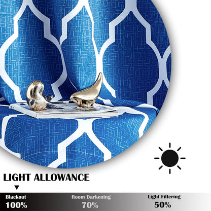 Beauoop Blackout Curtains for Bedroom Blue Ombre Curtains 72 Inch Drop Geometric Print Eyelet Curtain for Living Room Darkening Thermal Insulated