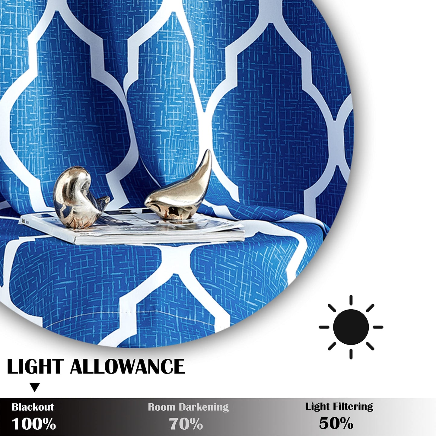 Beauoop Blackout Curtains for Living Room Blue Ombre Curtains 90 Inch Drop Geometric Print Eyelet Curtain for Bedroom Room Darkening Thermal Insulated