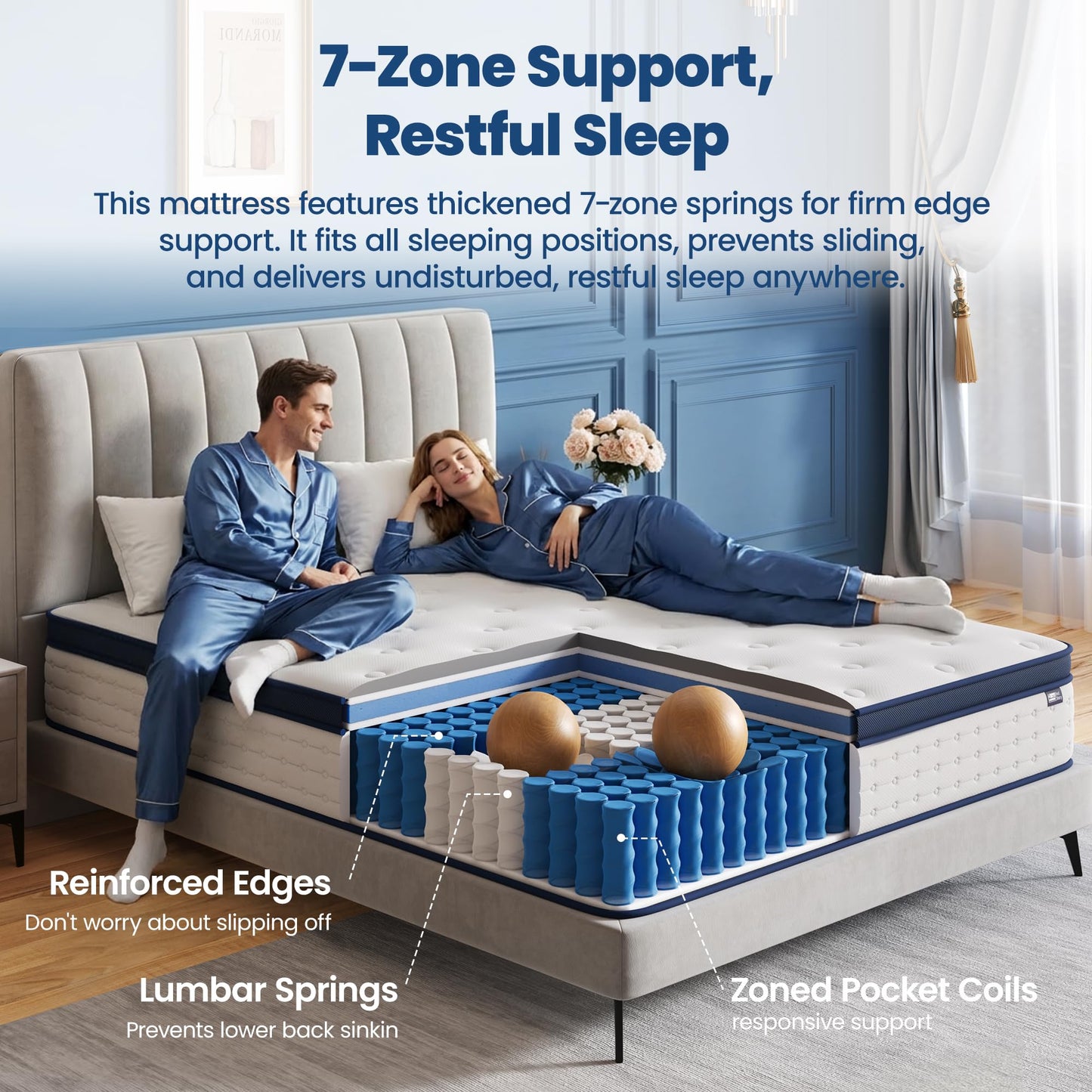 BedStory Single Mattress 3FT, 10.3 Inch Hybrid Mattress, 7-Zone Mattress with Breathable Foam and Individually Pocket Sprung Firm- Extra Lumbar