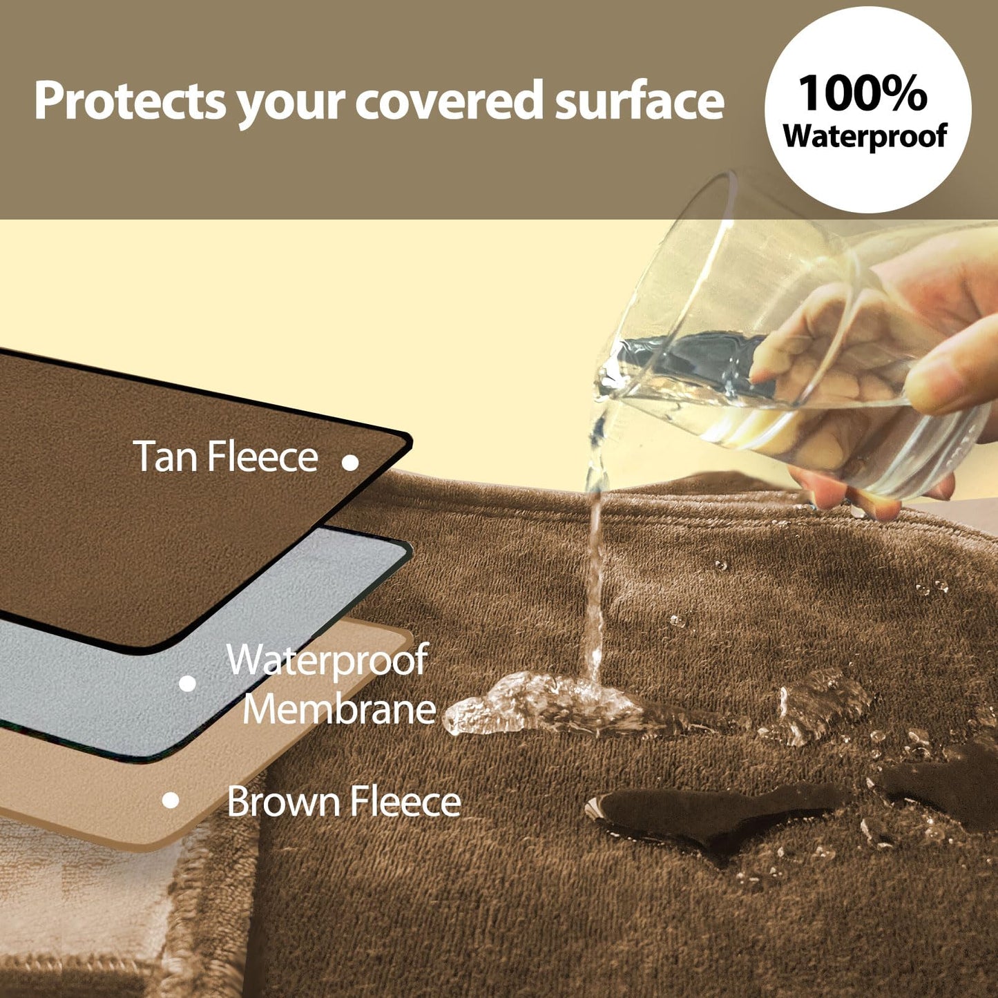 YISURE Waterproof Love Blanket for Bed Intimacy, Leakproof Squirt Blanket for Adults, Taupe Throw Blanket 80"x60" (Brown/Tan)