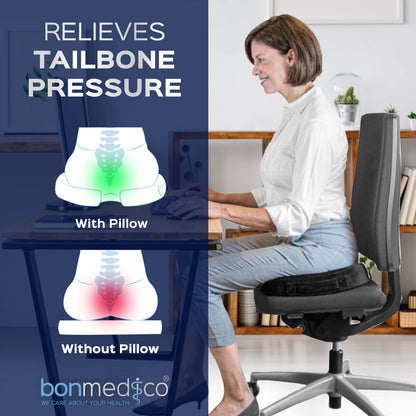 bonmedico Gel Memory Foam Seat Cushion for Office Chair & Car