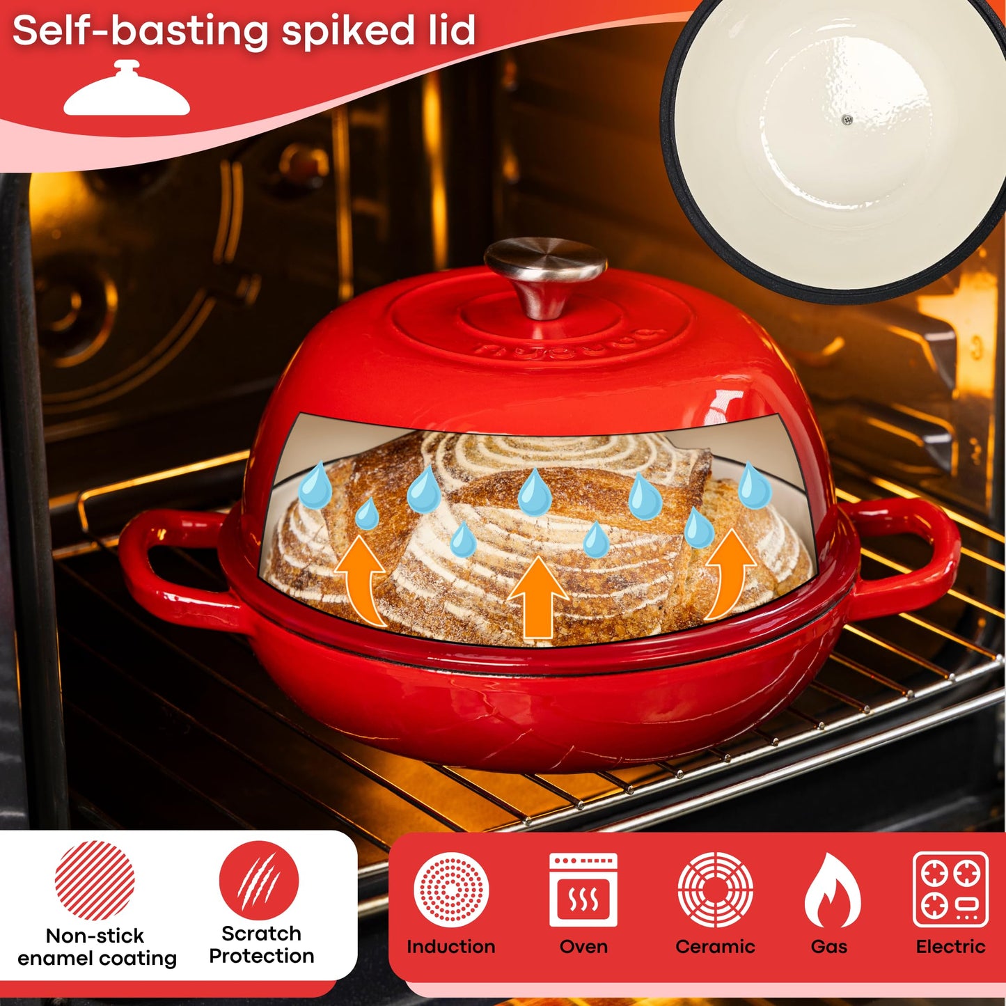Enamelled Cast Iron Dutch Oven Pot  Dutch Oven For Sourdough Bread Baking  Cast Iron Bread Pot  Red, 6 Quarts, 22cm  by Nuovva