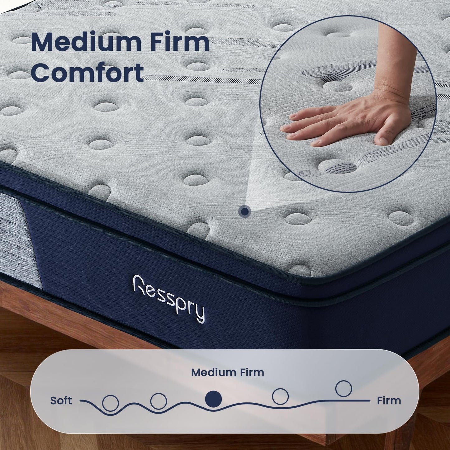 Resspry Small Double Size Mattress,12 Inch Memory Foam Sprung Mattress 4FT for Pressure Relief and Cool Sleep