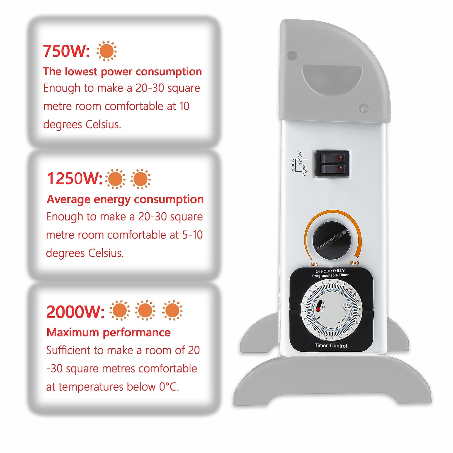 DONYER POWER Convector Radiator Heater 2000W Room Heating with Adjustable Thermostat and 24-HR-Timer Oil-Free