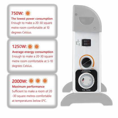 DONYER POWER Convector Radiator Heater 2000W Room Heating with Adjustable Thermostat and 24-HR-Timer Oil-Free