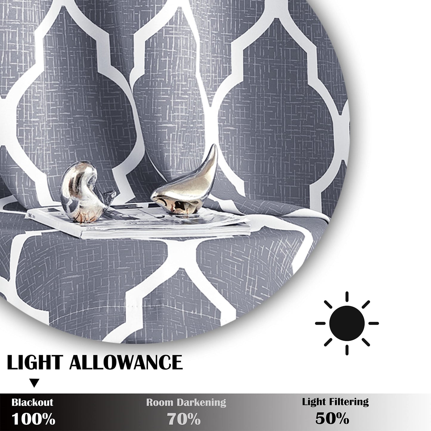 Beauoop Blackout Curtains for Living Room Grey Ombre Curtains 90 Inch Drop Geometric Print Eyelet Curtain for Bedroom Room Darkening Thermal Insulated