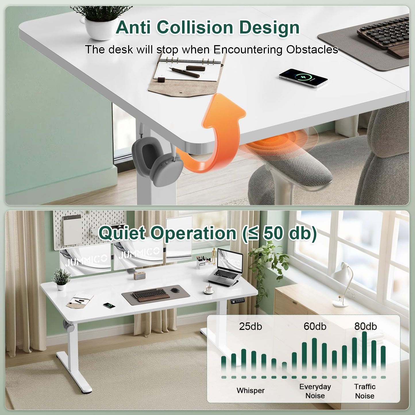 JUMMICO Electric Standing Desk 100 x 60 cm Home Office Height Adjustable Desk, Computer Lift Table with Smart Panel