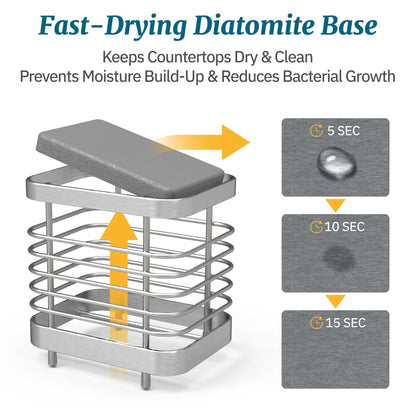 NiHome Stainless-Steel Toothbrush Holder with Diatomite Drip Tray