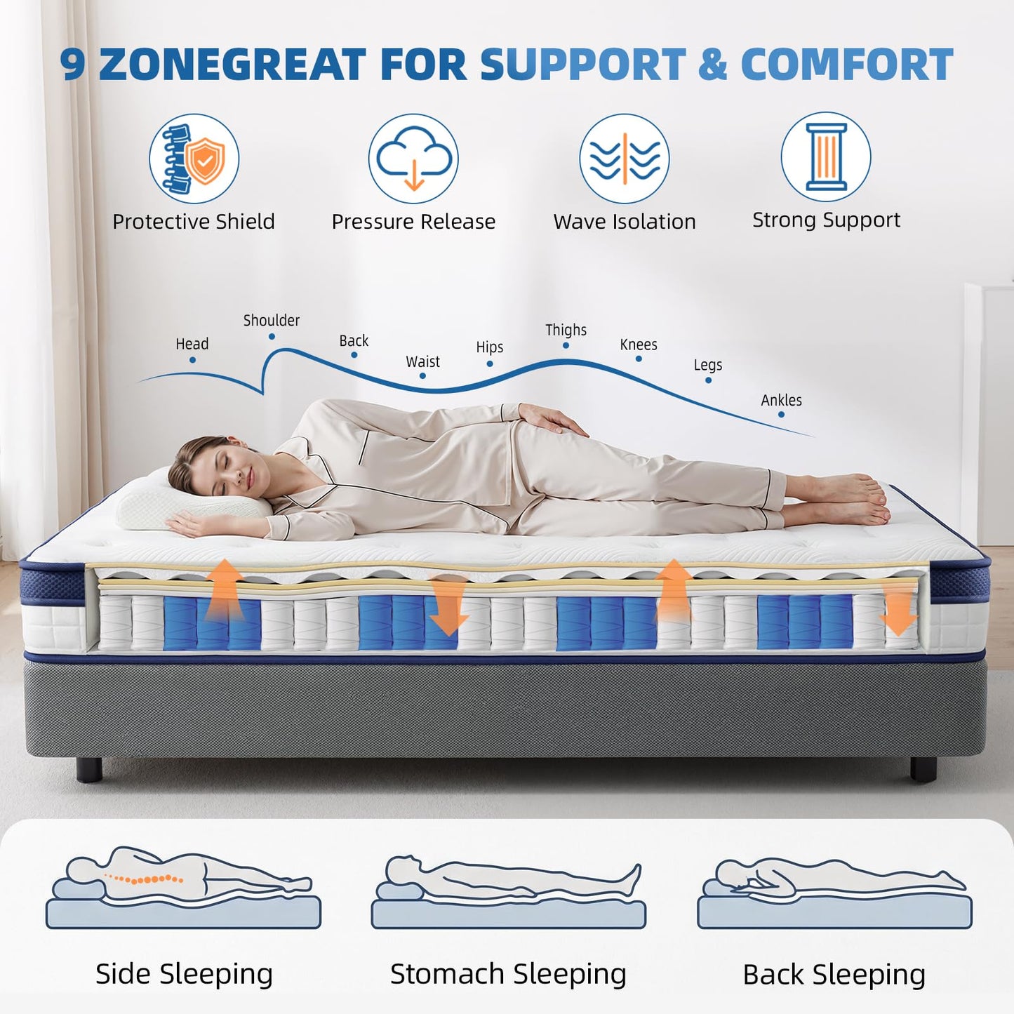 Lavfine Double Mattresses - 4FT6, 10 Inch Memory Foam with Pocket Spring Hybrid, Medium Support, Motion Isolation, Breathable Soft Fabric