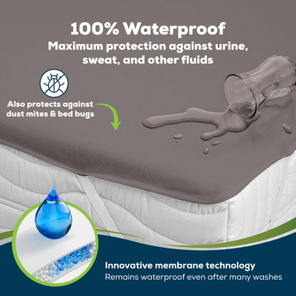 Sensalou Waterproof Mattress Protector 80 x 180 cm Grey – Mattress Cover for Single Bed