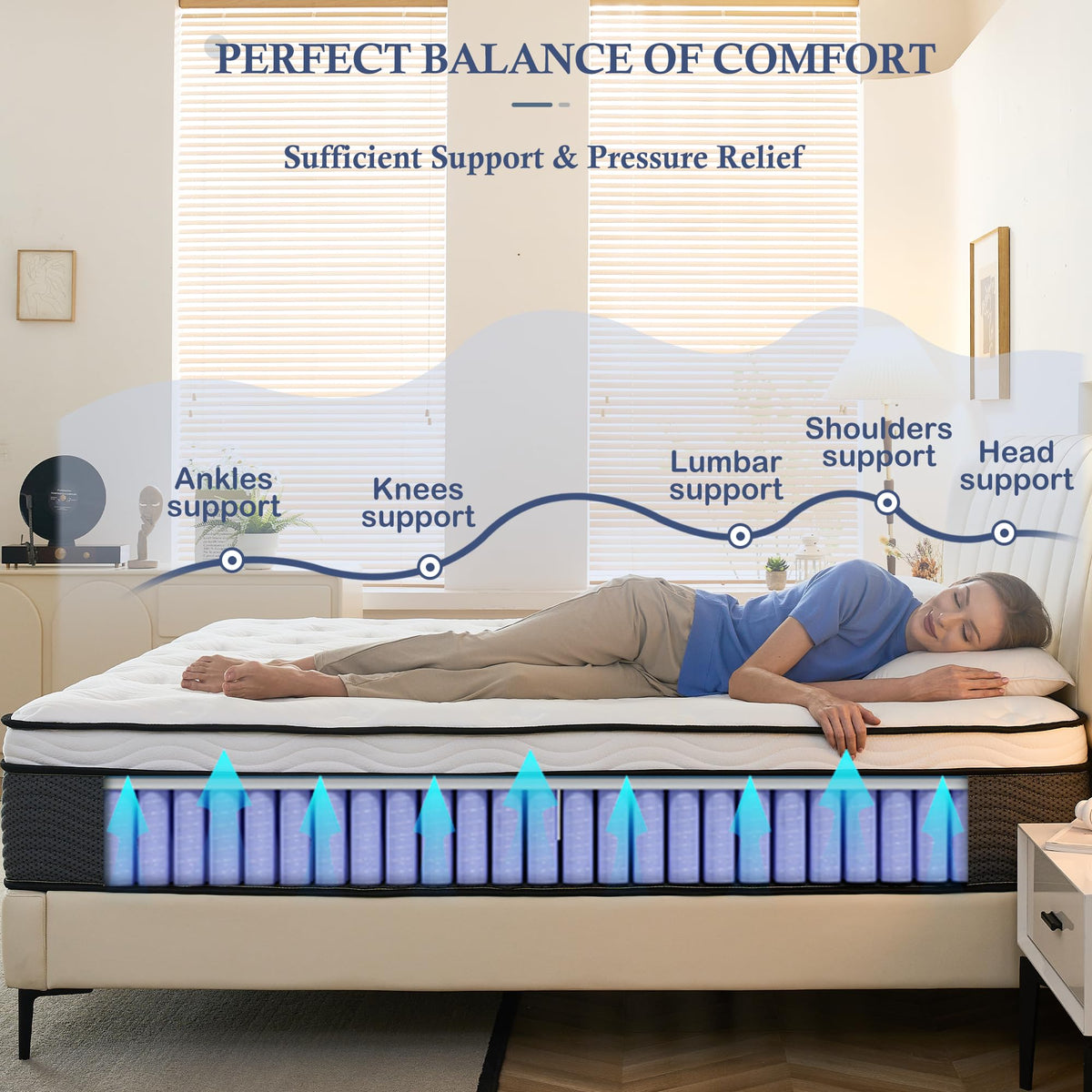 Bednew Double Mattress 4FT4, 11 Inch Innerspring Hybrid Mattress with Breathable Foam and Pocket Spring For Gentle Support and Cool Comfort Sleep