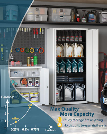 HOMSTEEL Metal Storage Cabinet, Locking Garage Cabinet, 3-Tier Office Cabinet with Adjustable Shelves, Cupboards for Office, Garage and Utility Room