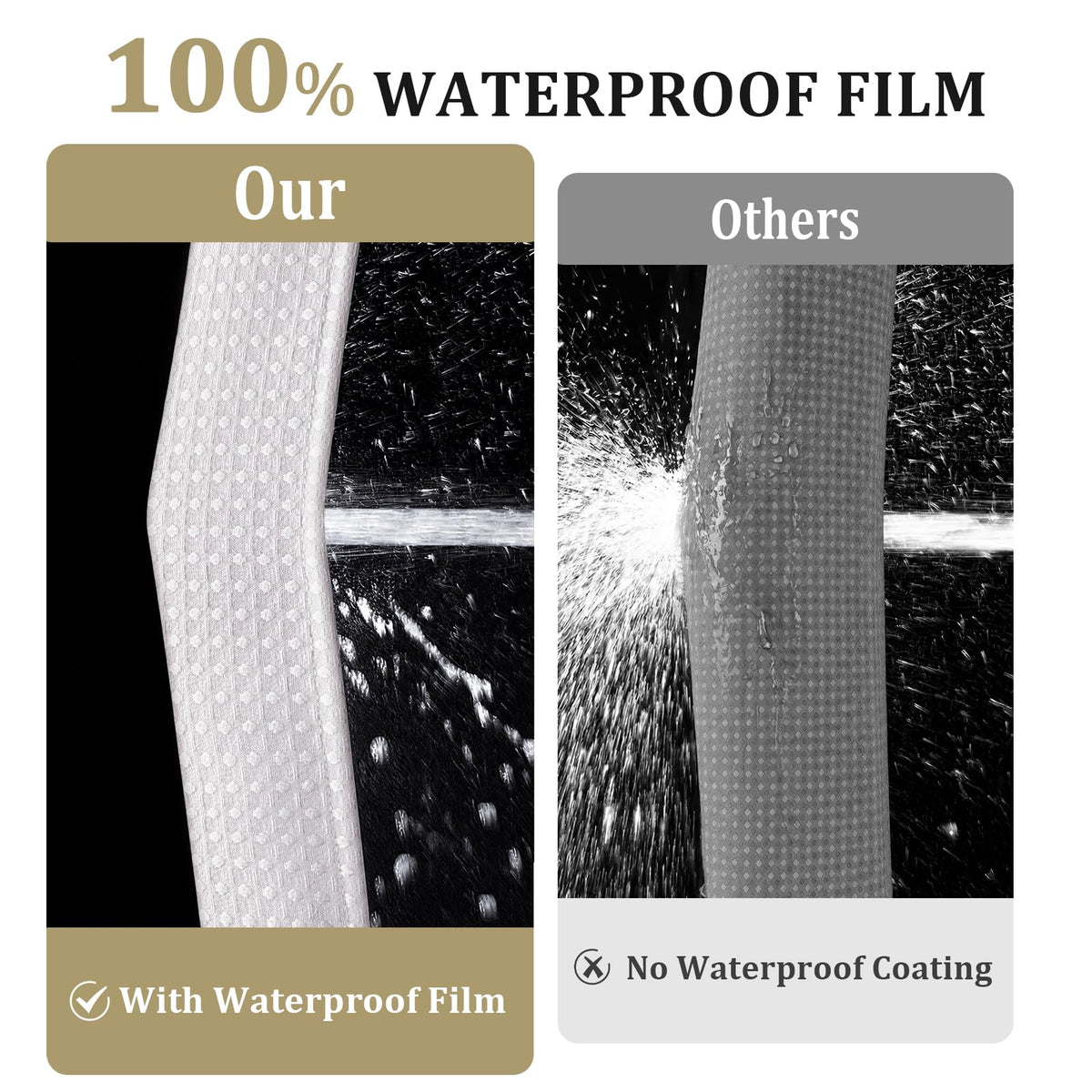 NDDYCU White Waffle Shower Curtain Weighted Waterproof Wet Room 180x180 cm