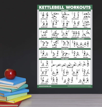 QUICKFIT 10 Pack - Exercise Workout Poster Set - Bodyweight Volume 1 & 2, Dumbbell, Suspension, Kettlebell, Resistance Bands, Stretching, Barbell,