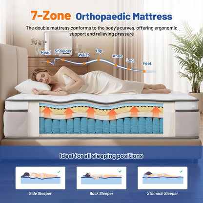 Cliporix Hybrid Orthopedic Double Mattress 4FT6, Back Pressure Relief