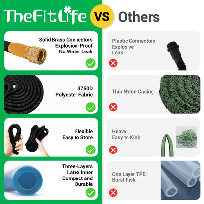 TheFitLife Expandable Garden Hose Pipe - Triple Core Latex and Solid Metal Fittings 8 Pattern Spray Nozzle EU Standard Expanding Kink Free Easy