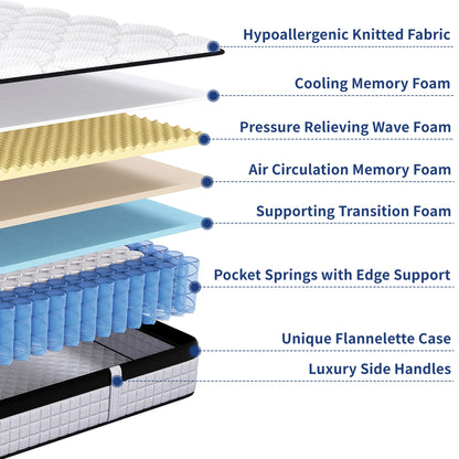 dosleeps Small Double Mattress 4FT,9 Inch 9-Zone Orthopedic Mattress with Memory Foam & Pocket Springs and 3D Breathable Fabric- Motion Isolation