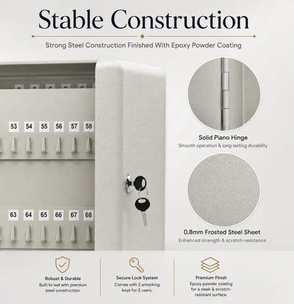 Landlord Direct Supplies LDS® Large Key Cabinet Wall Mounted (100 Keys) Key Box Includes 100 Indexing Numbers & Mounting Harware