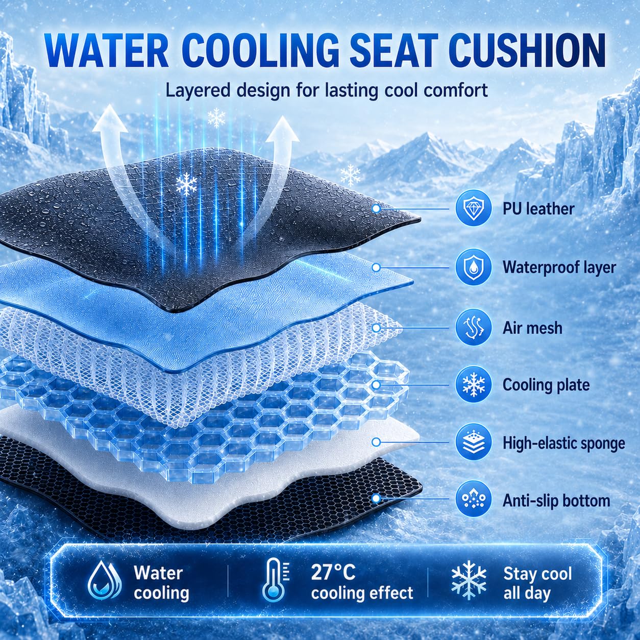 GOBRILLFUN Water-Cooled Seat Cushion Down to 27°C with Fan, USB/12V/24V