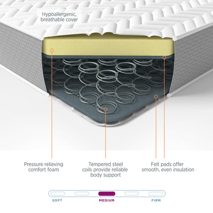 Summerby Sleep Small Double Mattress (122cm x 190cm), Comfort Foam & Coil Spring Hybrid Mattress, Comfy & Affordable Orthopaedic Mattress For Small