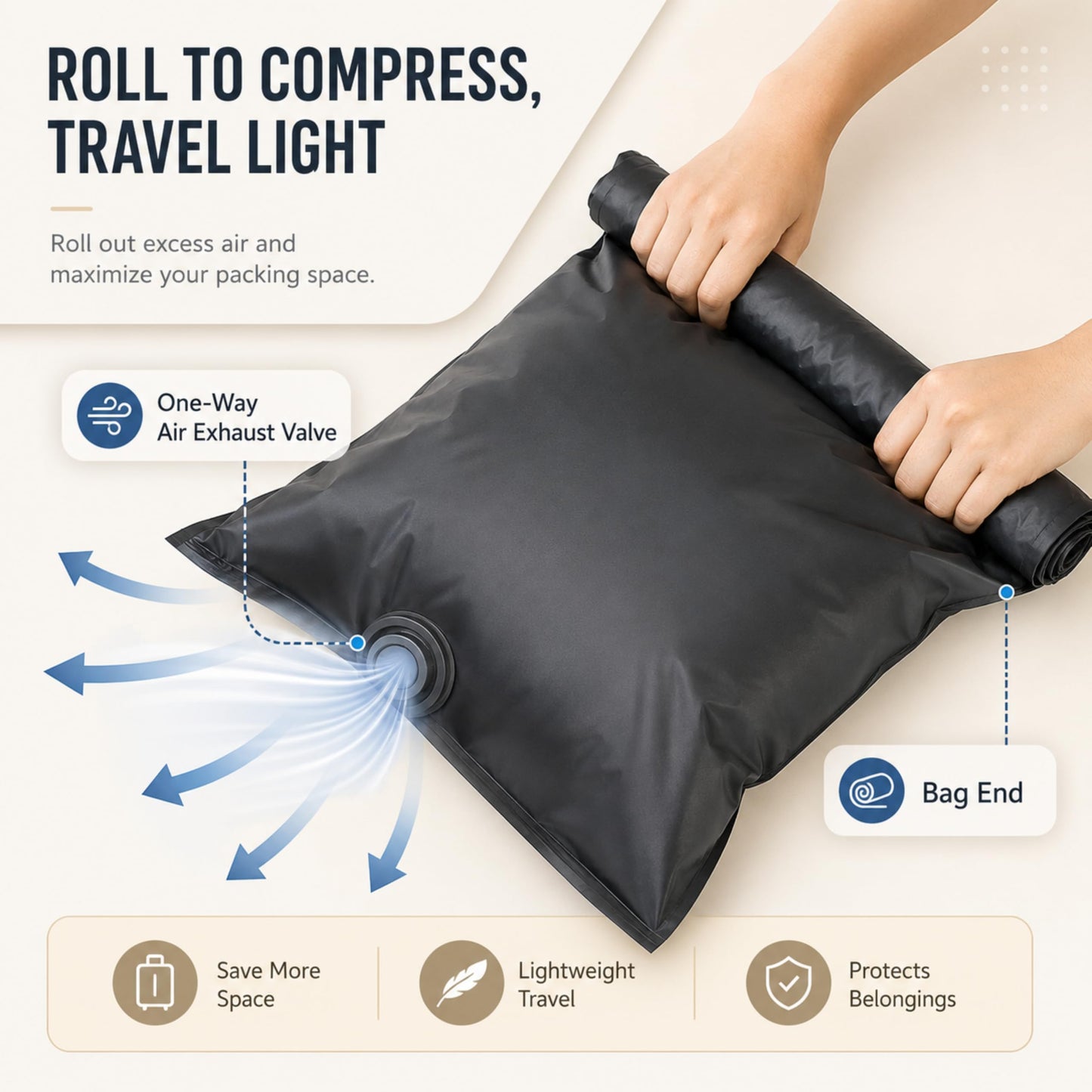 Small Vacuum Storage Bags for Travel, 2Pack Vacuum Storage Bags,Reusable Oxford Cloth Vacuum Pack Bags Compatible withSuitcase Luggage Space