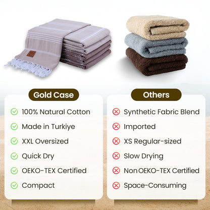 Gold CASE Turkish Beach Towel - Set of 6-100% Cotton - 70x38 inches XXL Oversized - PRE-Washed - Quick Dry Sand Free Turkish Towel