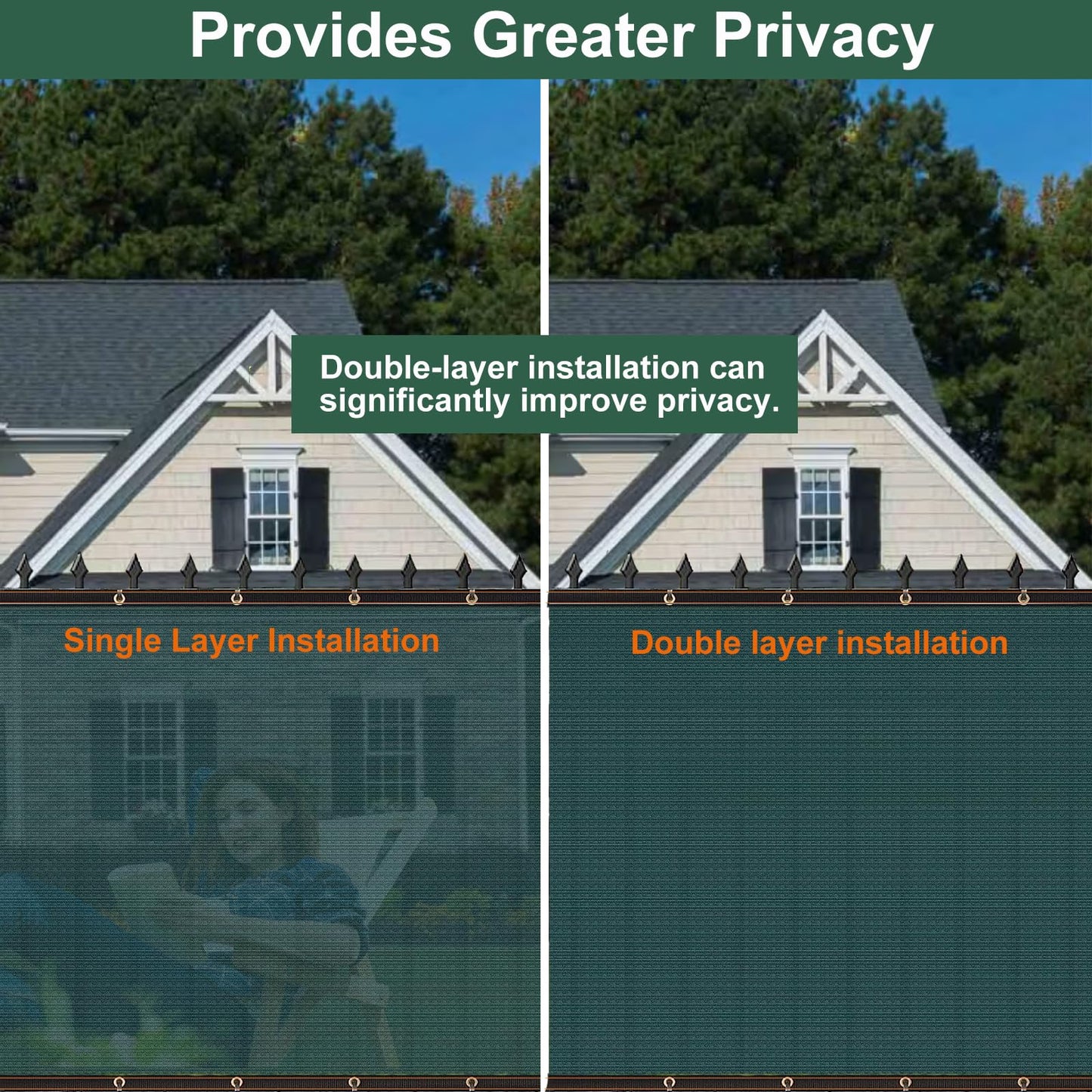 BeGrit Garden Privacy Fence Screening 10m x 2m Privacy Netting 90% HDPE Windbreak Netting Garden Privacy Protective Screens Tear-Resistant Shading Net