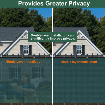 BeGrit Garden Privacy Fence Screening 10m x 2m Privacy Netting 90% HDPE Windbreak Netting Garden Privacy Protective Screens Tear-Resistant Shading Net